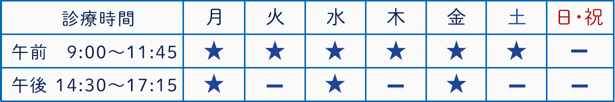 診療時間 午前 月曜 火曜 水曜 木曜 金曜 土曜 午後 月曜 火曜 水曜 金曜