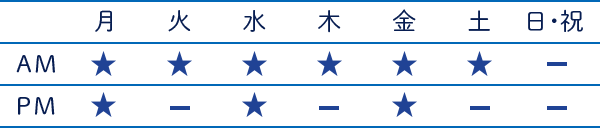 休診日 木曜午後 土曜午後 日曜・祝日